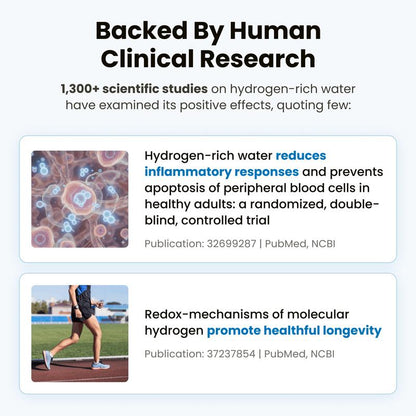 Molecular Hydrogen Tablets