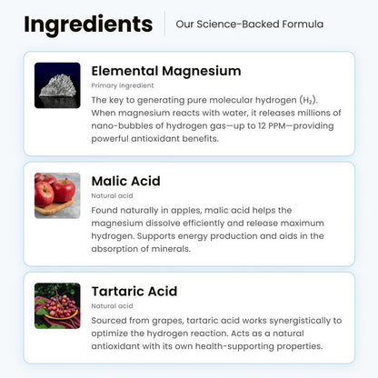 Molecular Hydrogen Tablets
