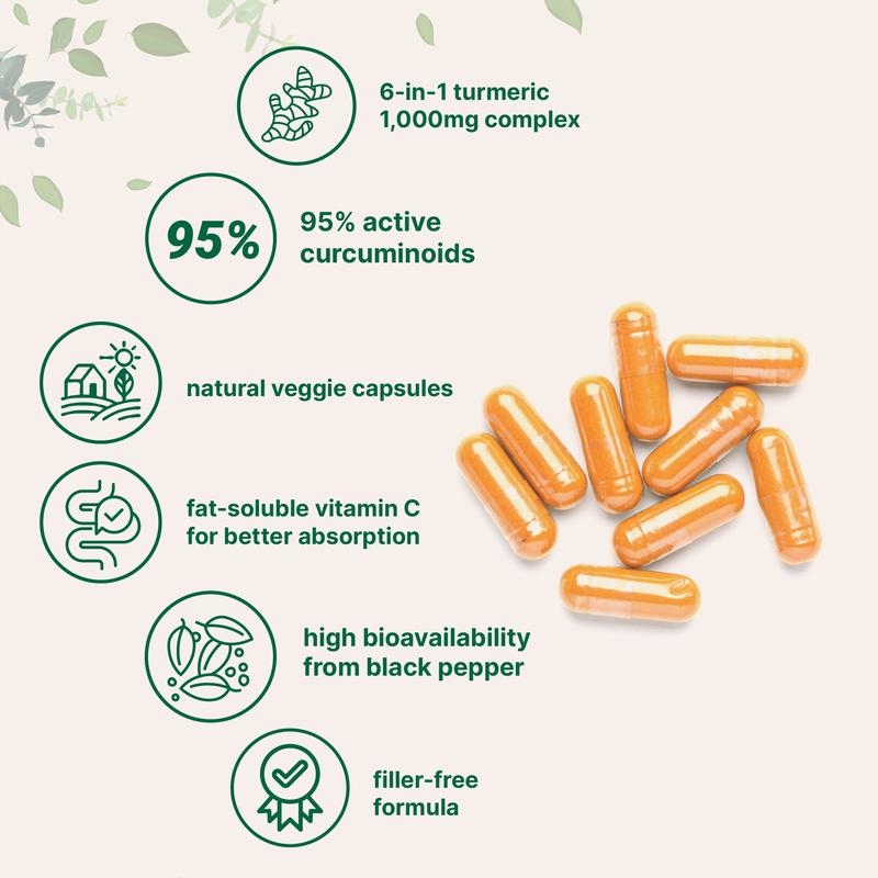 Turmeric Curcumin Complex