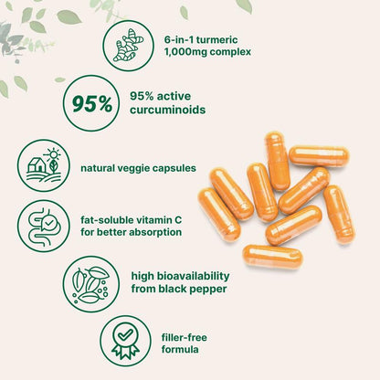 Turmeric Curcumin Complex